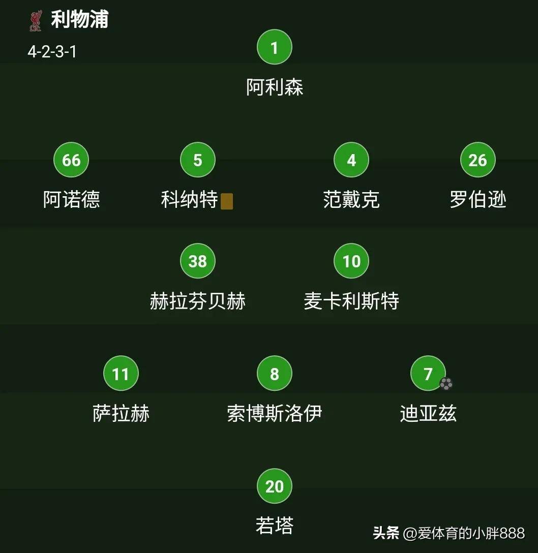 包含利物浦与热刺争夺积分榜前列位置的词条