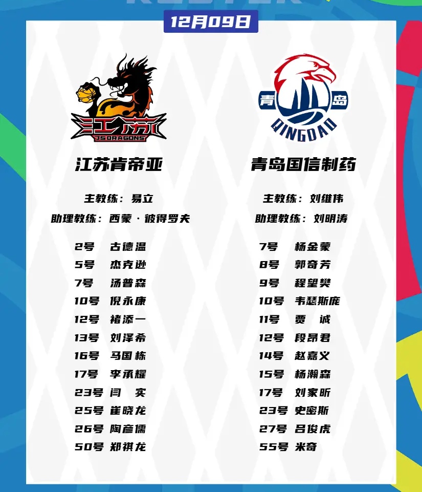 江苏队主帅赞扬球员，展现团队精神