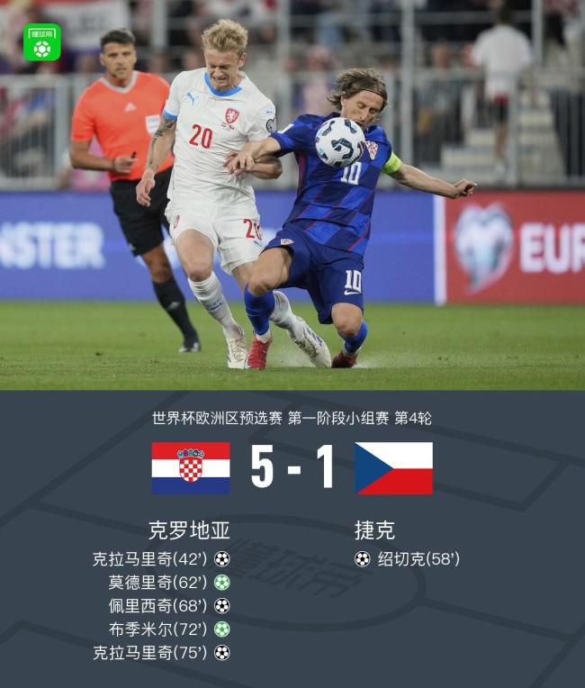 克罗地亚国家队遭遇惊险胜利，成功晋级