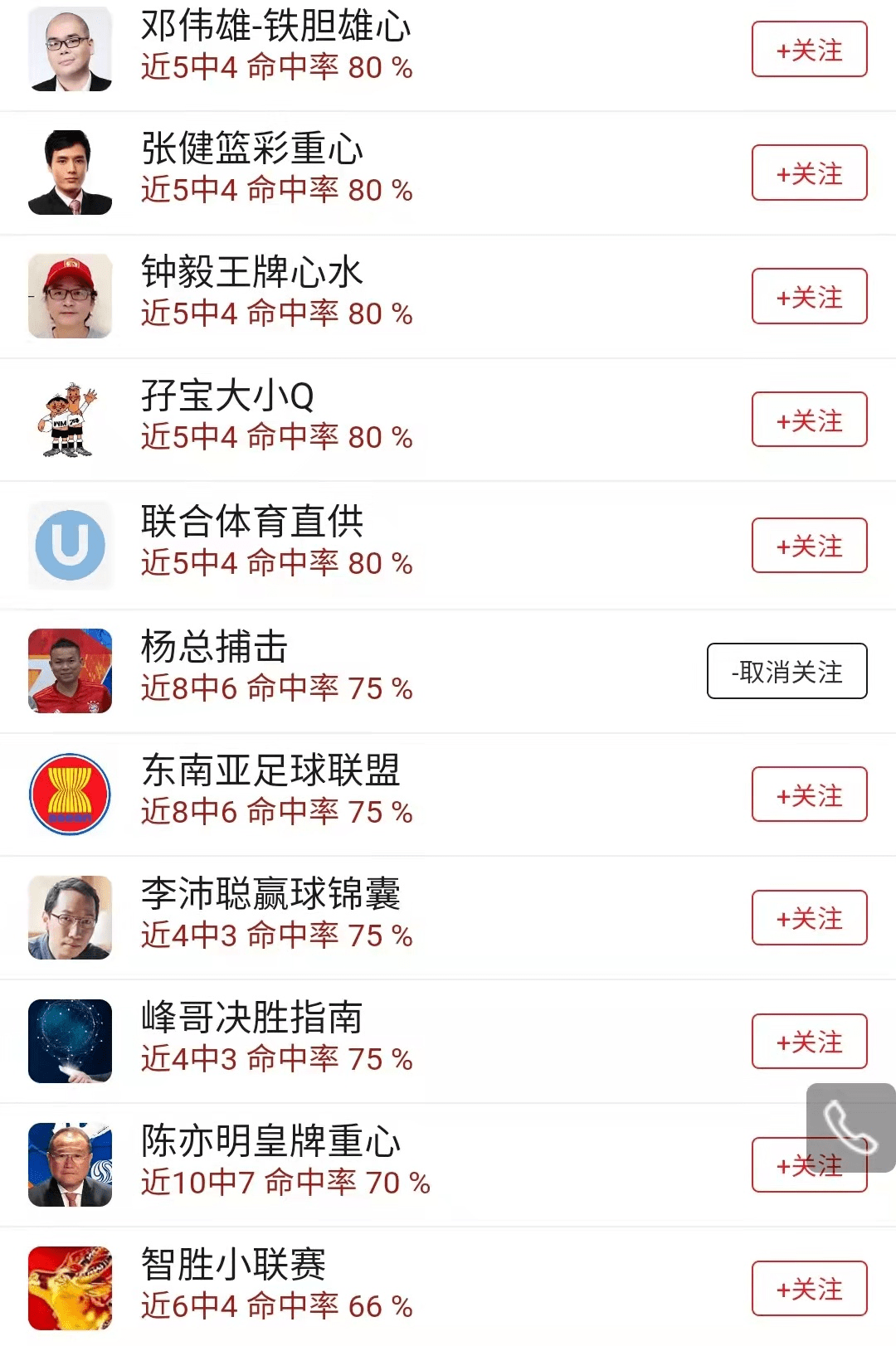 PG电子游戏-关于中优率先取得入球，客场表现抢眼获胜的信息