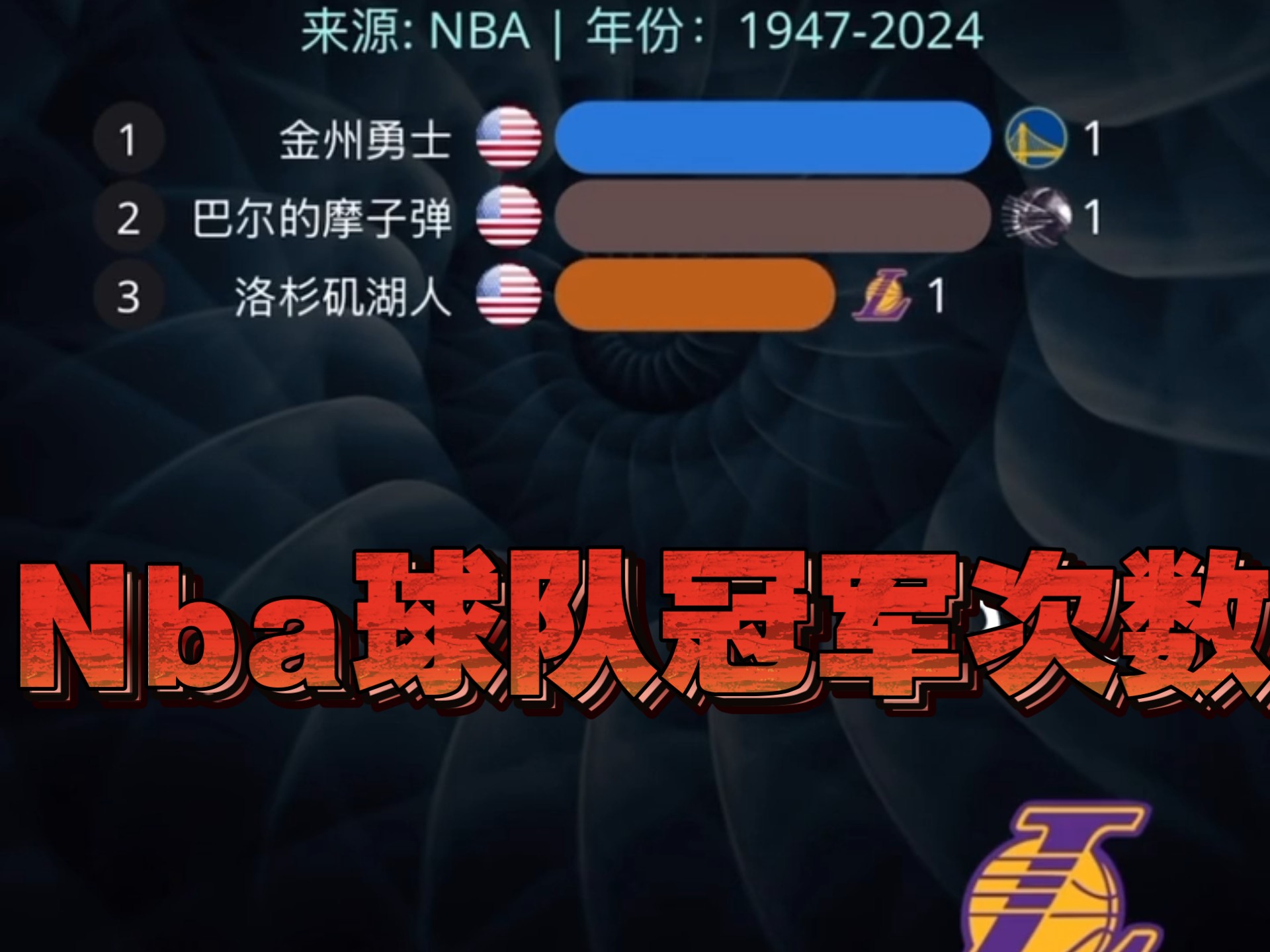 PG电子试玩-冠军球队备战历程和艰辛被球迷点赞