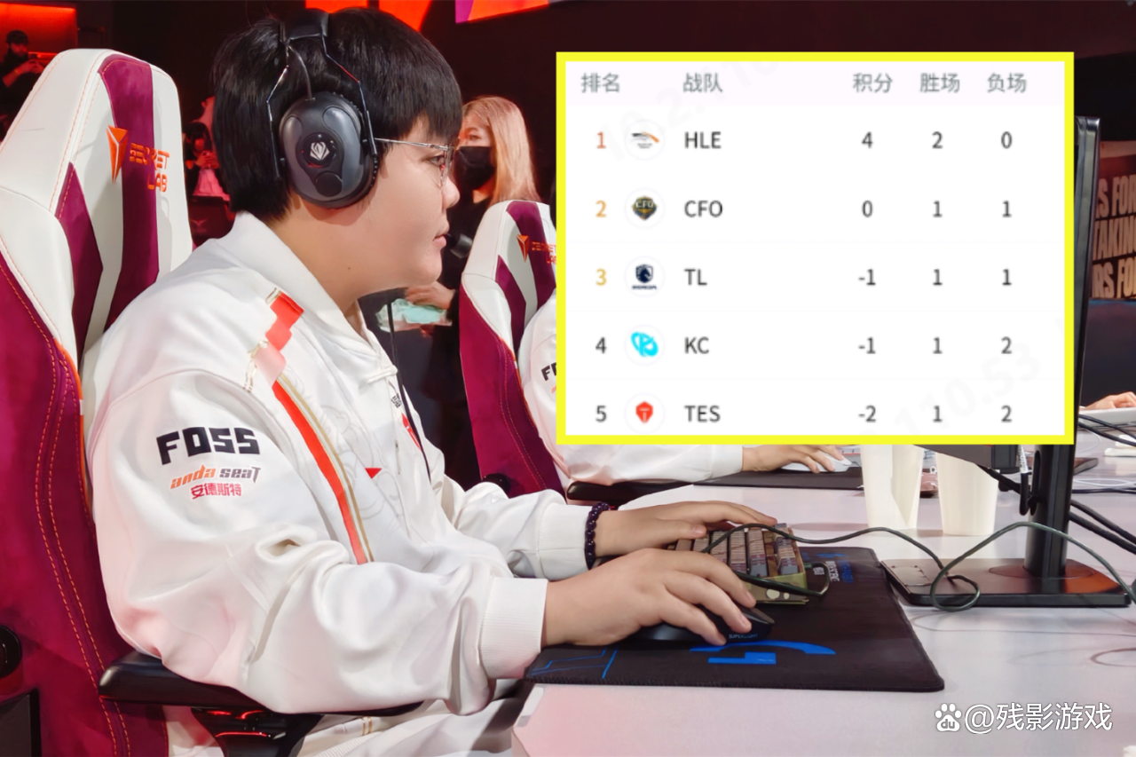 DRX碾压C9,Crisp单局斩获MVP宿敌对决四强赛,留下经典瞬间 DRX碾压C9,Crisp单局斩获MVP宿敌对决四强赛,留下经典瞬间