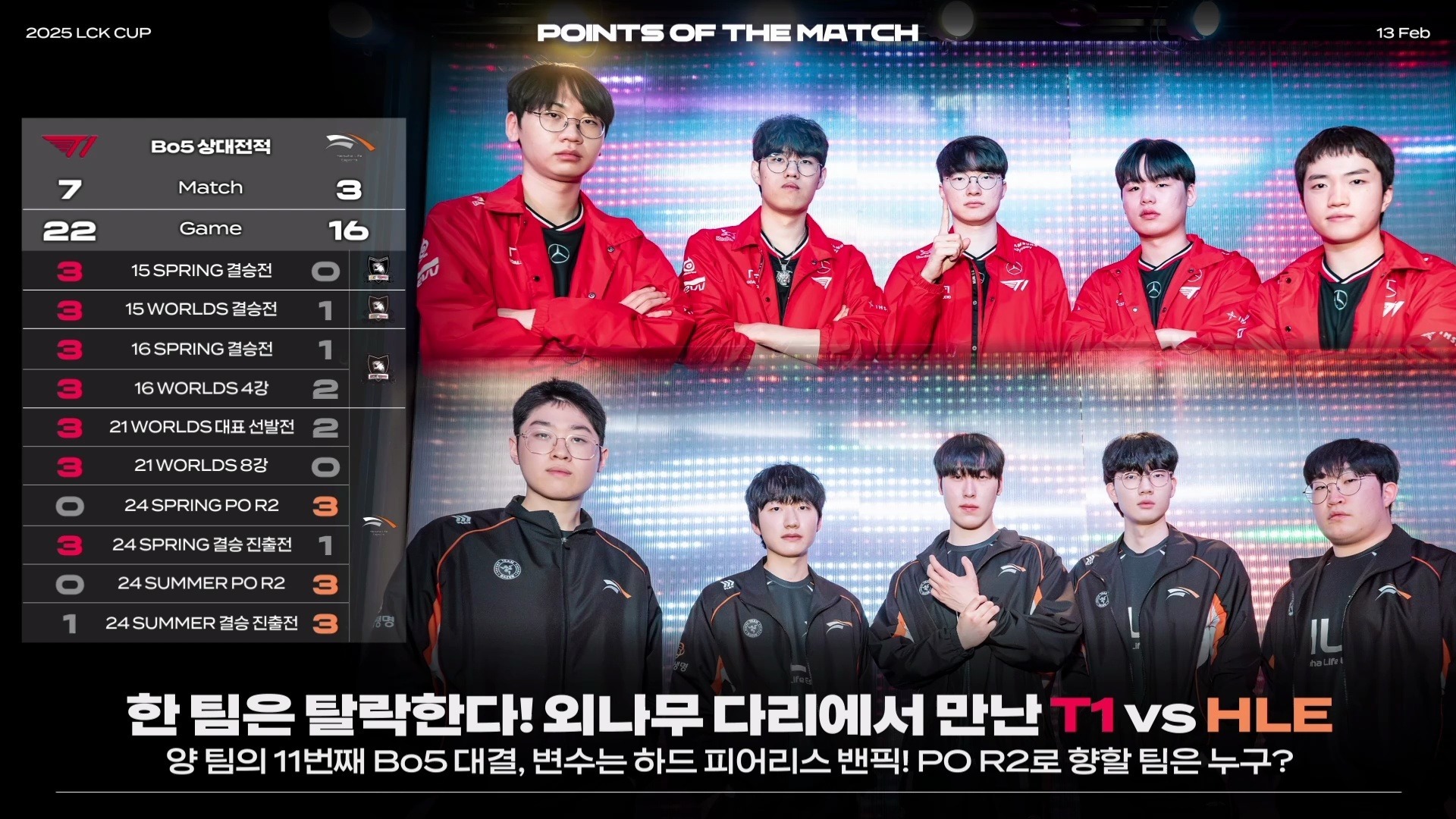 T1力克BRO,JackeyLove拿下关键大龙激烈交锋全球总决赛,成为赛场最大亮点的简单介绍 T1力克BRO,JackeyLove拿下关键大龙激烈交锋全球总决赛,成为赛场最大亮点的简单介绍