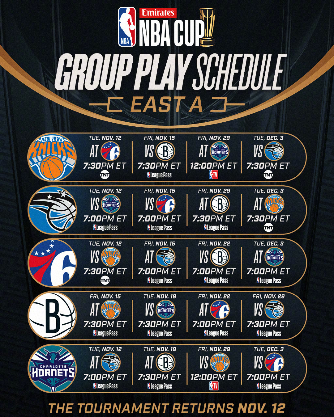 PG电子线上登入-尼克斯vs老鹰：尼克斯遇强阻力被淘汰出局